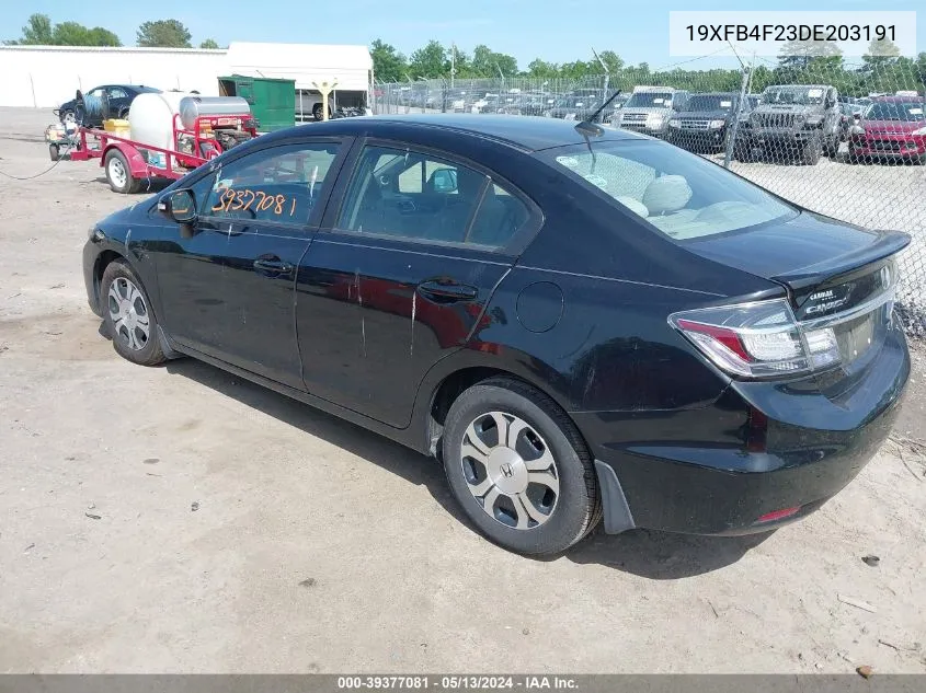 2013 Honda Civic Hybrid VIN: 19XFB4F23DE203191 Lot: 39377081