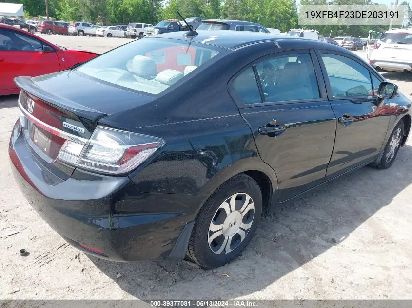 2013 Honda Civic Hybrid VIN: 19XFB4F23DE203191 Lot: 39377081