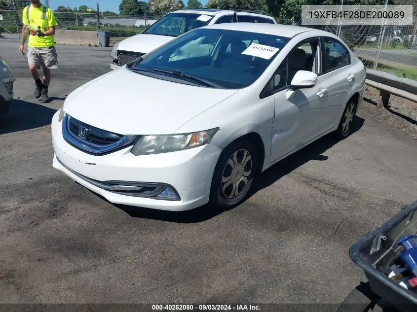 2013 Honda Civic Hybrid VIN: 19XFB4F28DE200089 Lot: 40252080