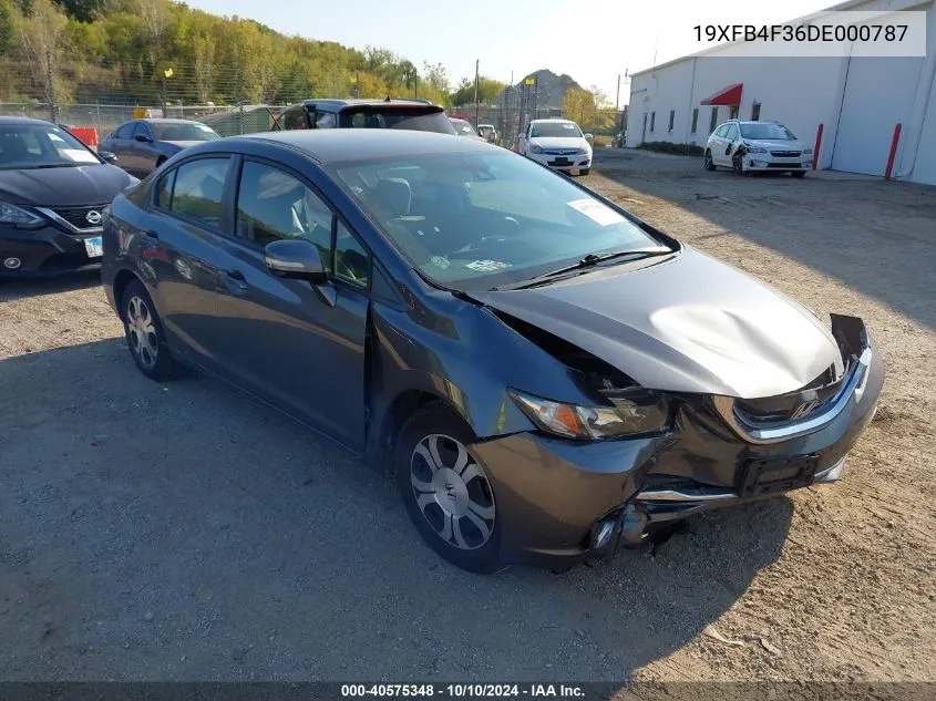 2013 Honda Civic Hybrid VIN: 19XFB4F36DE000787 Lot: 40575348