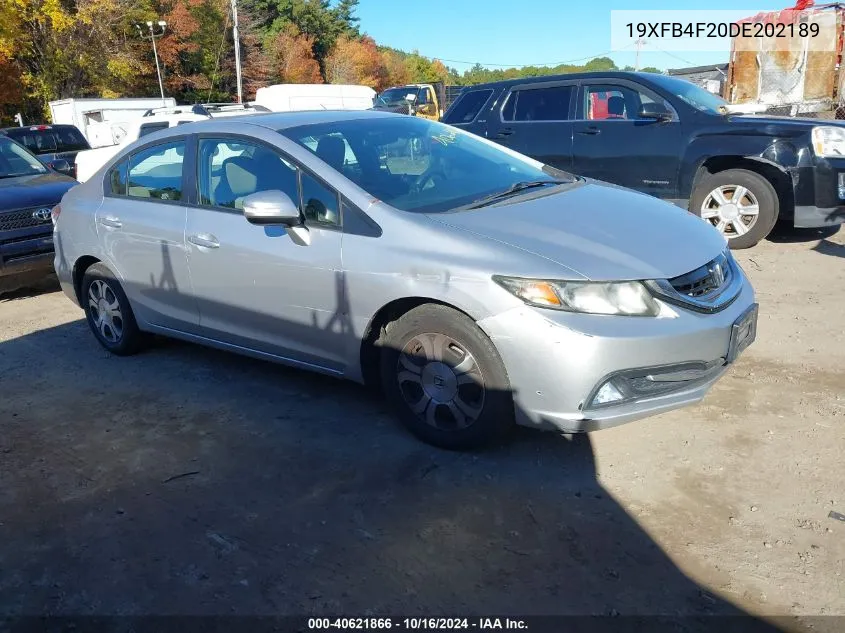 2013 Honda Civic Hybrid VIN: 19XFB4F20DE202189 Lot: 40621866