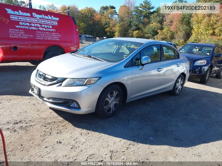 2013 Honda Civic Hybrid VIN: 19XFB4F20DE202189 Lot: 40621866