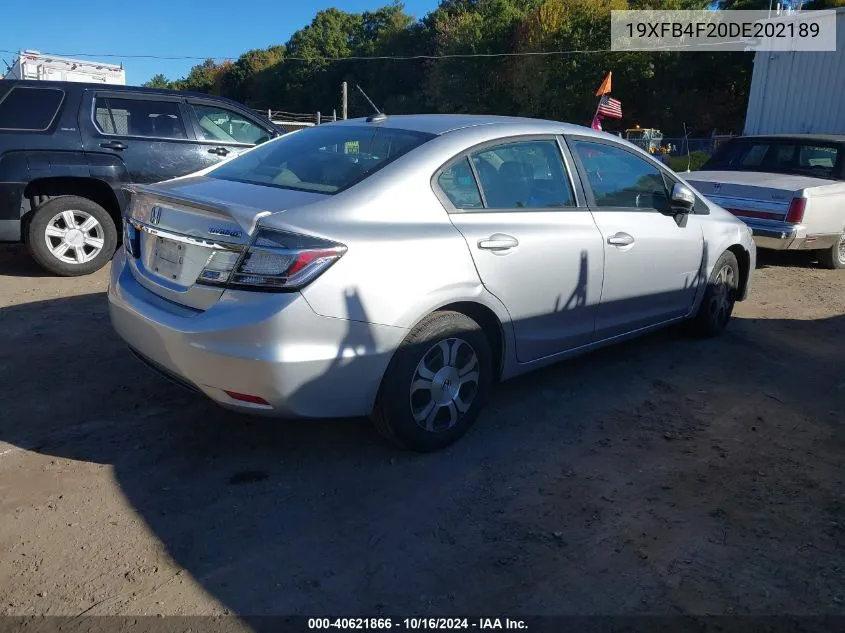 2013 Honda Civic Hybrid VIN: 19XFB4F20DE202189 Lot: 40621866