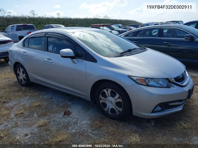 2013 Honda Civic Hybrid VIN: 19XFB4F32DE002911 Lot: 40663996