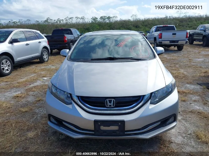 2013 Honda Civic Hybrid VIN: 19XFB4F32DE002911 Lot: 40663996