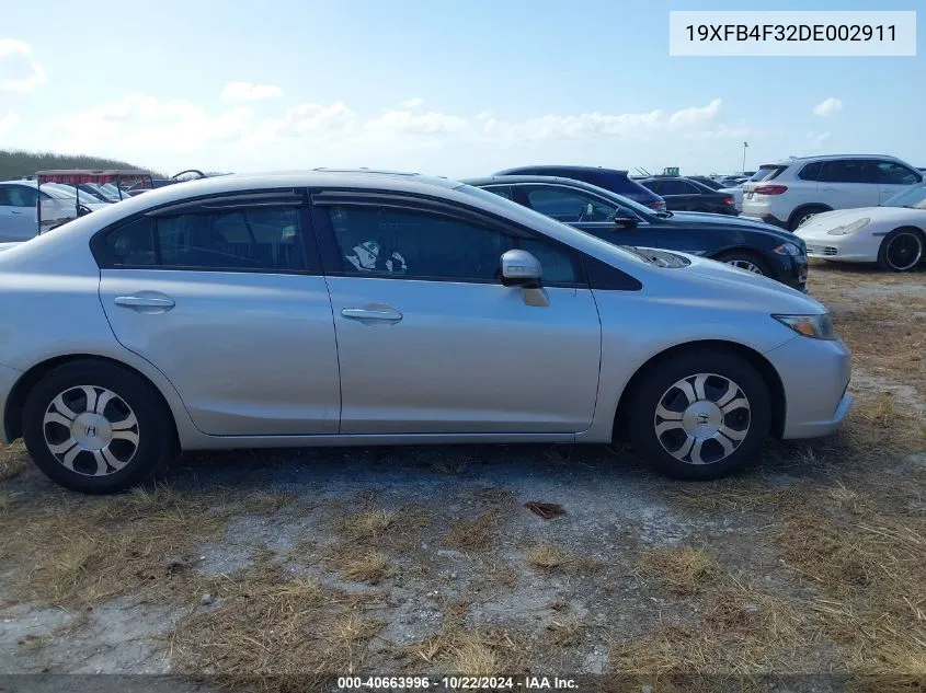 2013 Honda Civic Hybrid VIN: 19XFB4F32DE002911 Lot: 40663996