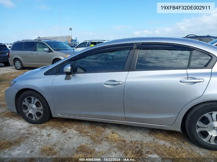 2013 Honda Civic Hybrid VIN: 19XFB4F32DE002911 Lot: 40663996