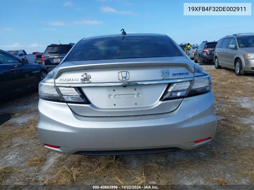 2013 Honda Civic Hybrid VIN: 19XFB4F32DE002911 Lot: 40663996