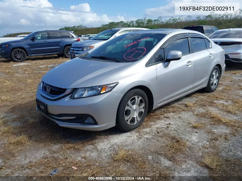 2013 Honda Civic Hybrid VIN: 19XFB4F32DE002911 Lot: 40663996