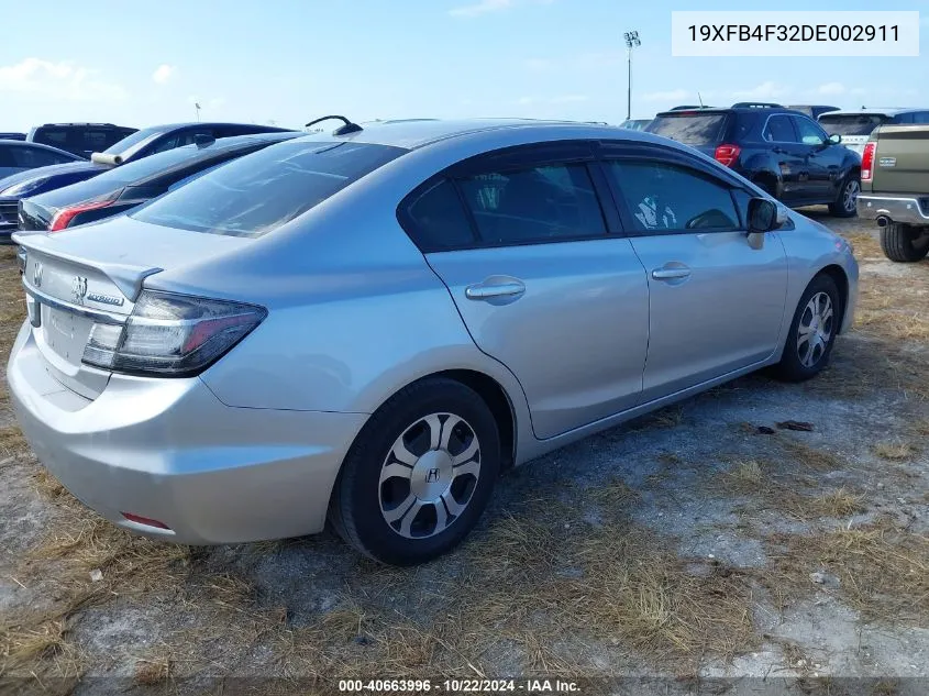 2013 Honda Civic Hybrid VIN: 19XFB4F32DE002911 Lot: 40663996