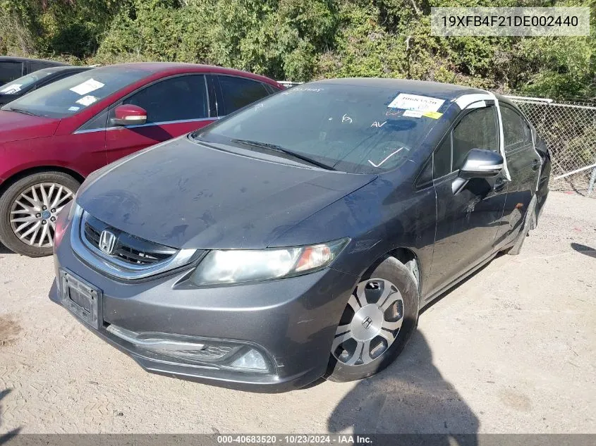 2013 Honda Civic Hybrid VIN: 19XFB4F21DE002440 Lot: 40683520