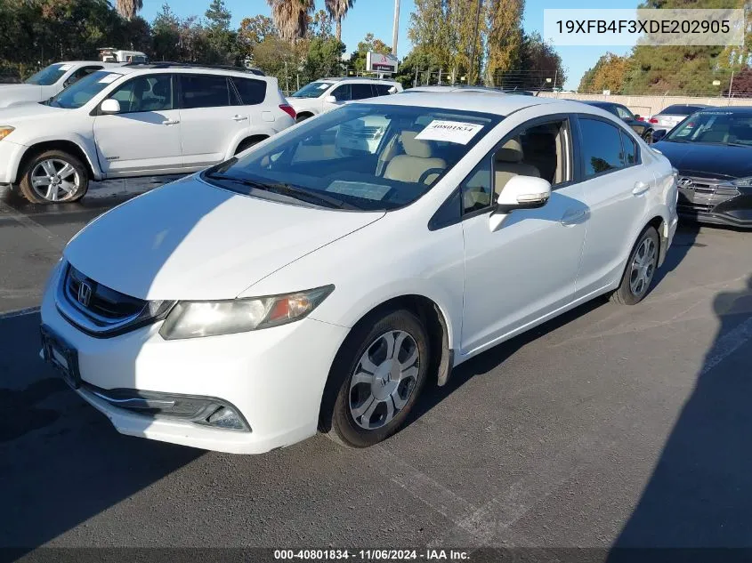 2013 Honda Civic Hybrid VIN: 19XFB4F3XDE202905 Lot: 40801834