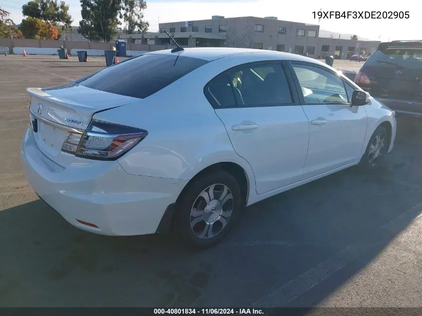 2013 Honda Civic Hybrid VIN: 19XFB4F3XDE202905 Lot: 40801834