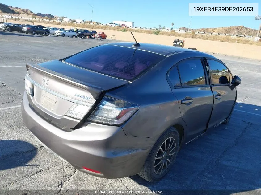 2013 Honda Civic Hybrid VIN: 19XFB4F39DE202653 Lot: 40812849