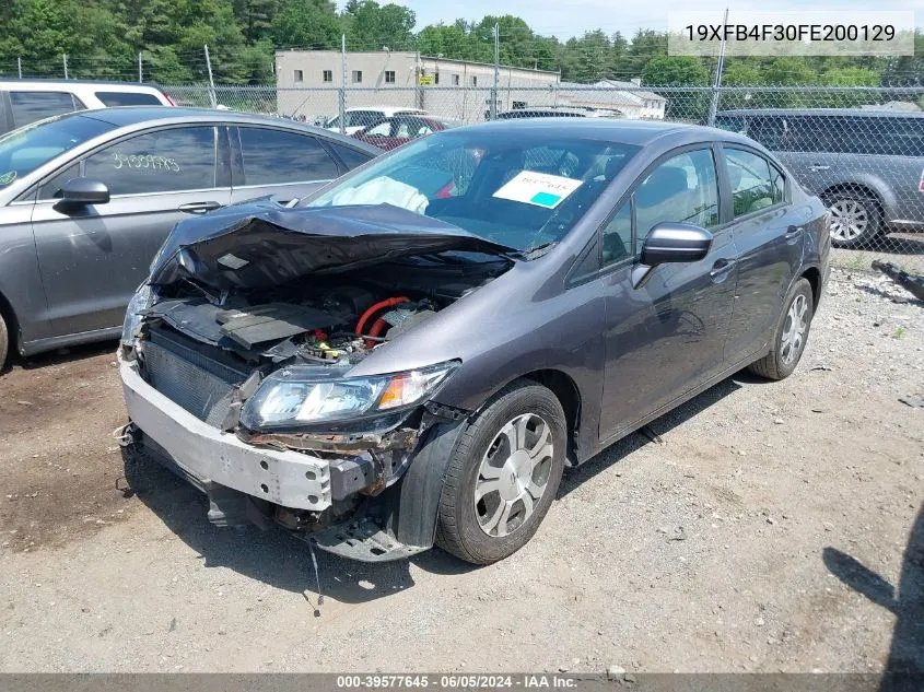 2015 Honda Civic Hybrid VIN: 19XFB4F30FE200129 Lot: 39577645