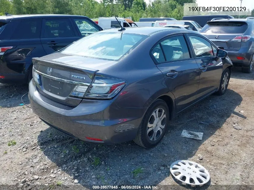 2015 Honda Civic Hybrid VIN: 19XFB4F30FE200129 Lot: 39577645