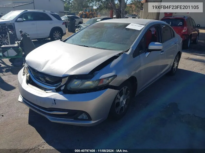 2015 Honda Civic Hybrid VIN: 19XFB4F23FE201105 Lot: 40797408