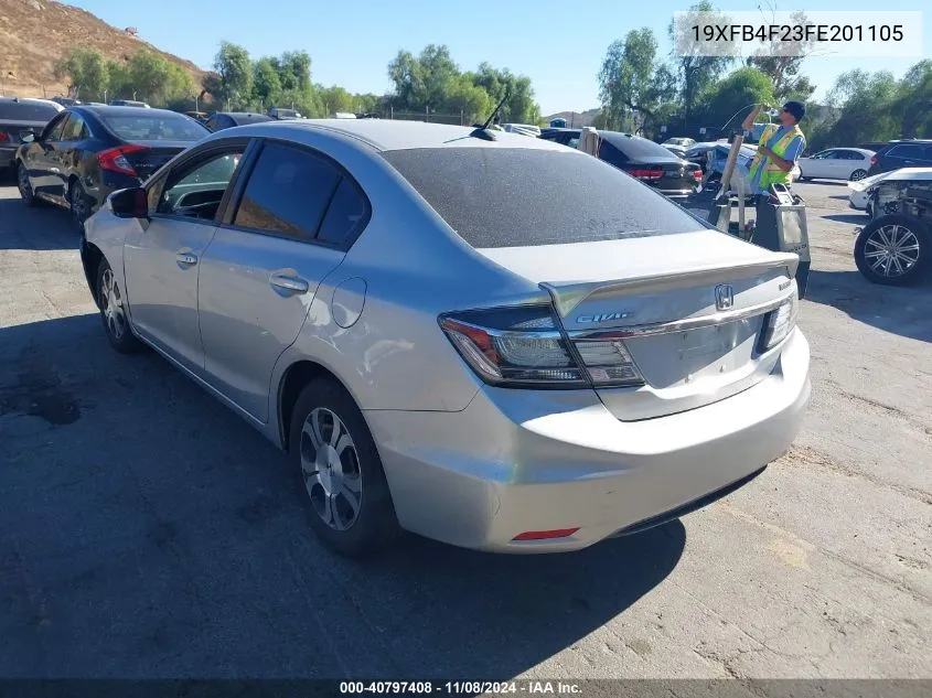 2015 Honda Civic Hybrid VIN: 19XFB4F23FE201105 Lot: 40797408