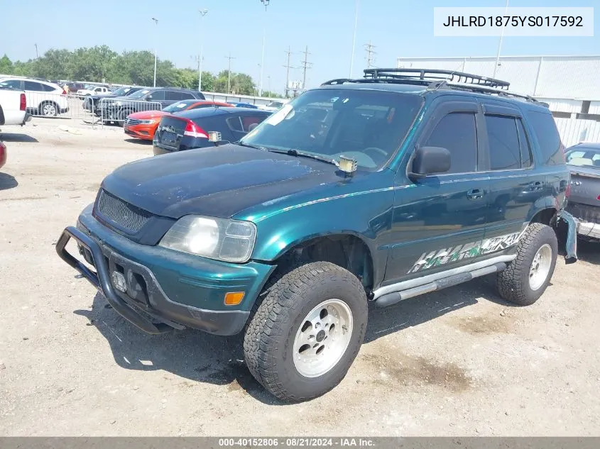 2000 Honda Cr-V Special Edition VIN: JHLRD1875YS017592 Lot: 40152806