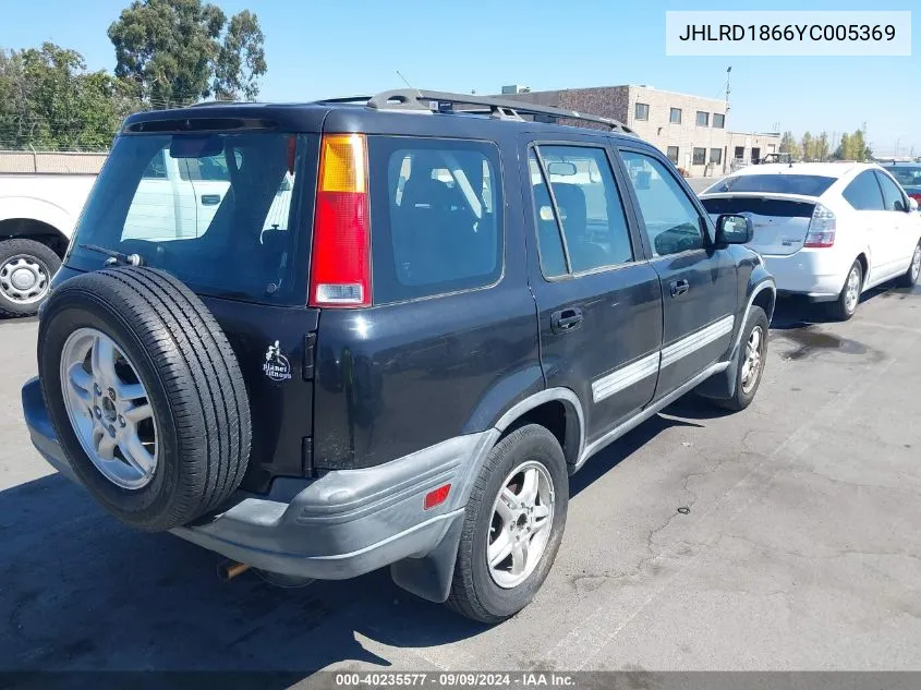 2000 Honda Cr-V Ex VIN: JHLRD1866YC005369 Lot: 40235577