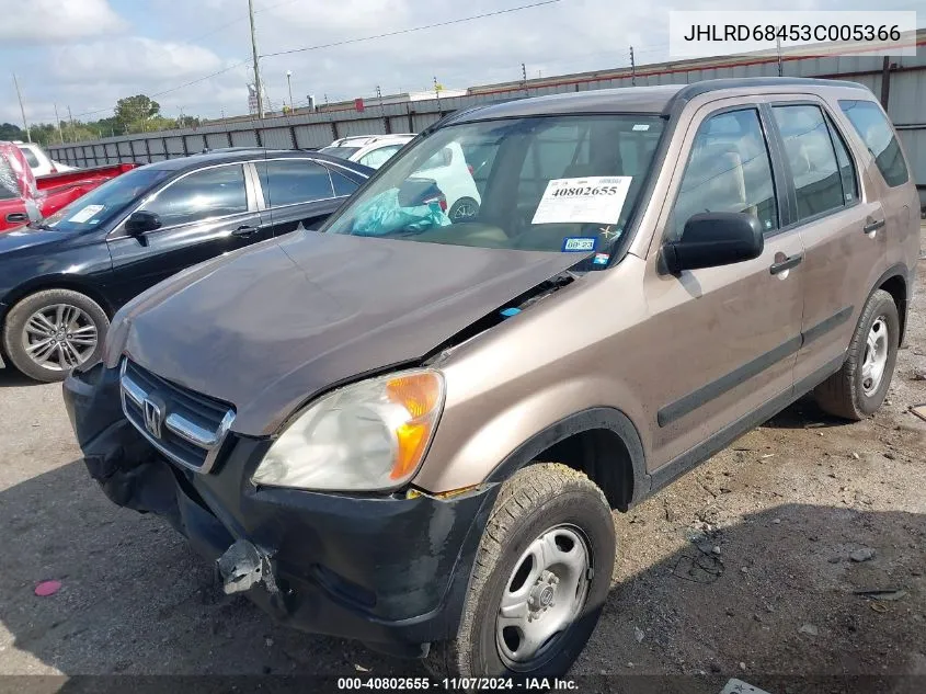 2003 Honda Cr-V Lx VIN: JHLRD68453C005366 Lot: 40802655