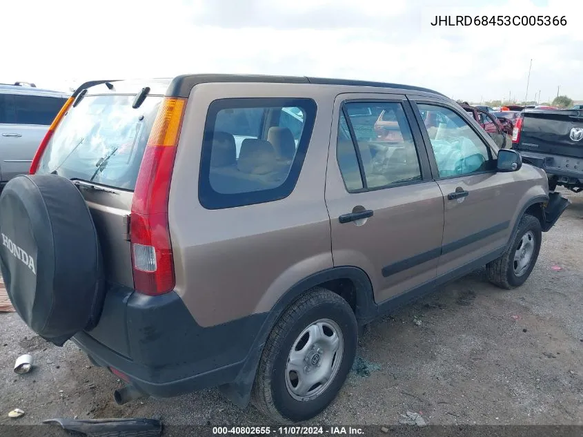 2003 Honda Cr-V Lx VIN: JHLRD68453C005366 Lot: 40802655