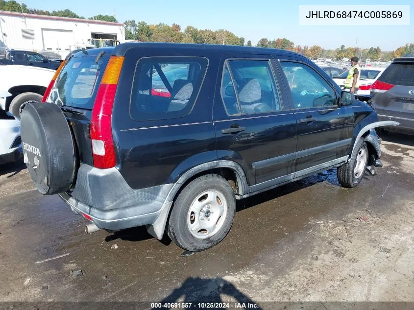 2004 Honda Cr-V Lx VIN: JHLRD68474C005869 Lot: 40691557