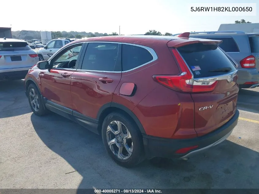 2019 Honda Cr-V Ex-L VIN: 5J6RW1H82KL000650 Lot: 40005271