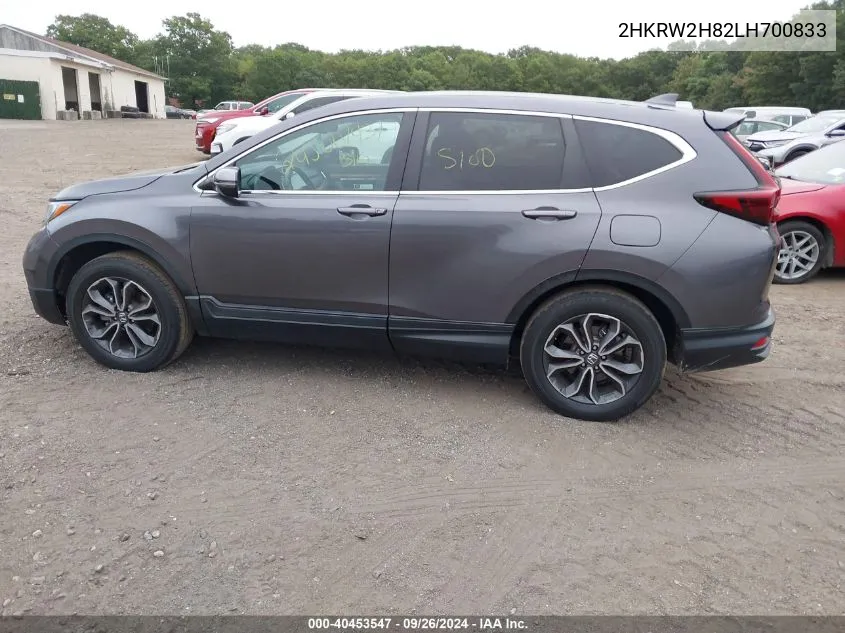 2020 Honda Cr-V Awd Ex-L VIN: 2HKRW2H82LH700833 Lot: 40453547