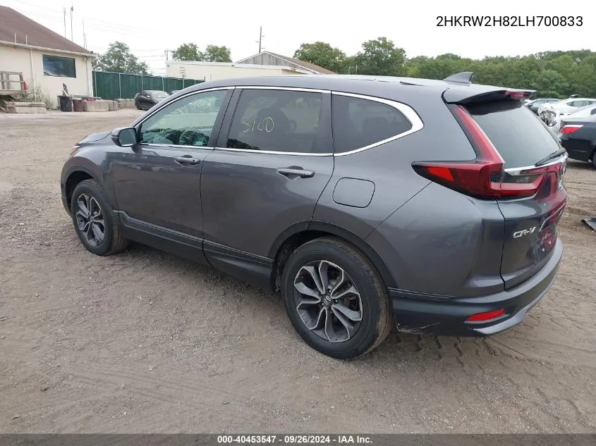 2020 Honda Cr-V Awd Ex-L VIN: 2HKRW2H82LH700833 Lot: 40453547