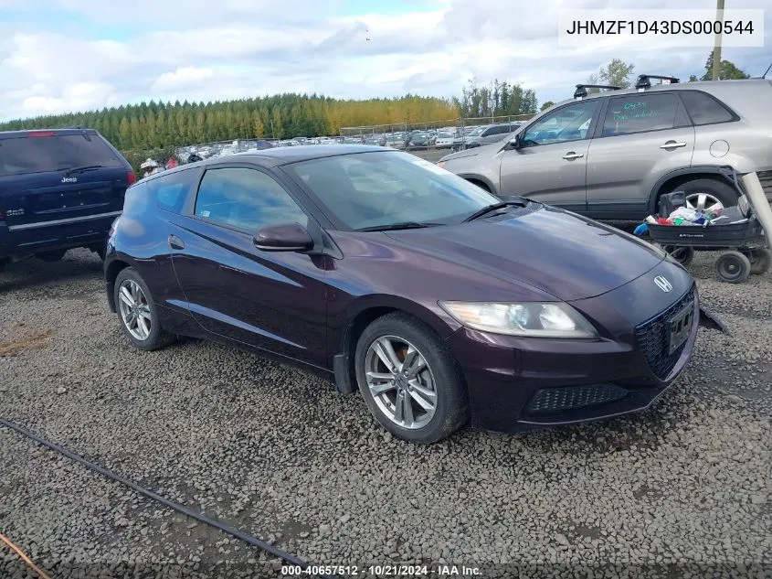 2013 Honda Cr-Z VIN: JHMZF1D43DS000544 Lot: 40657512