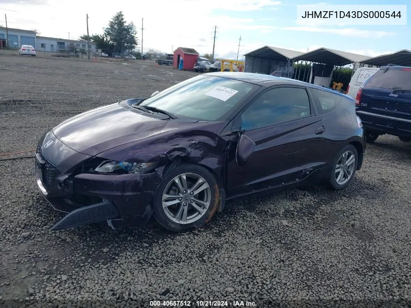 2013 Honda Cr-Z VIN: JHMZF1D43DS000544 Lot: 40657512