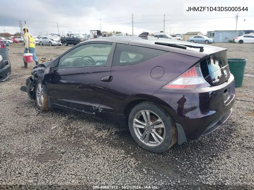 2013 Honda Cr-Z VIN: JHMZF1D43DS000544 Lot: 40657512