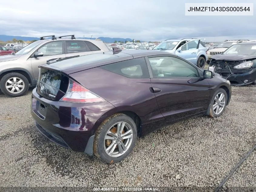 2013 Honda Cr-Z VIN: JHMZF1D43DS000544 Lot: 40657512