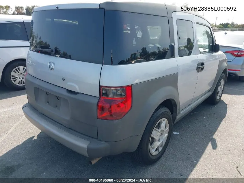 2005 Honda Element Lx VIN: 5J6YH28385L000592 Lot: 40195960