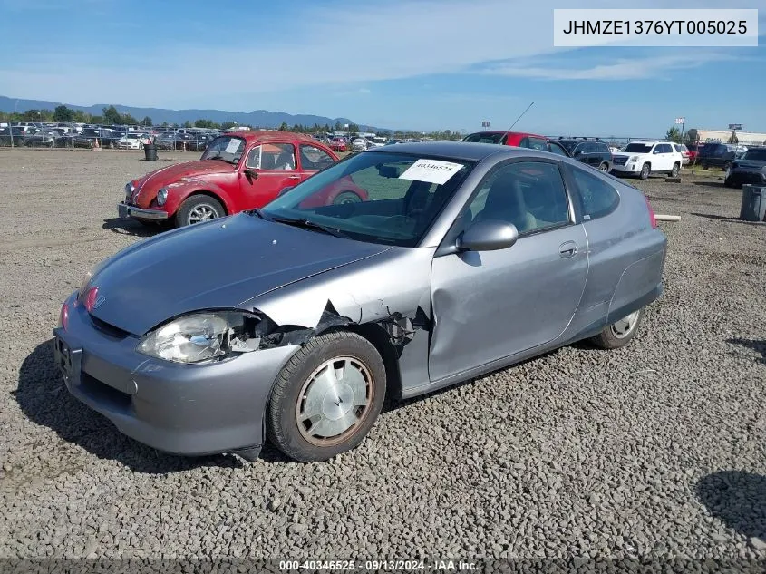 2000 Honda Insight VIN: JHMZE1376YT005025 Lot: 40346525