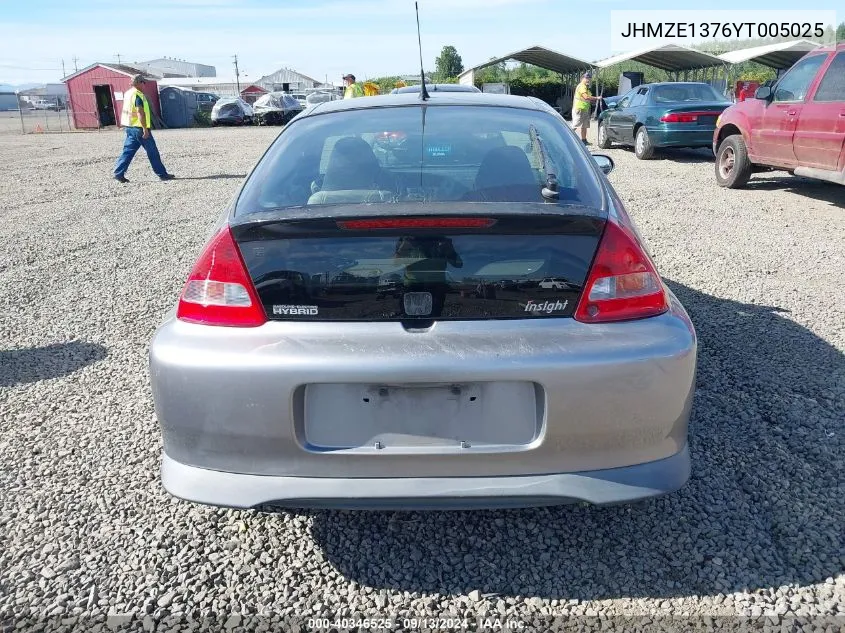 2000 Honda Insight VIN: JHMZE1376YT005025 Lot: 40346525