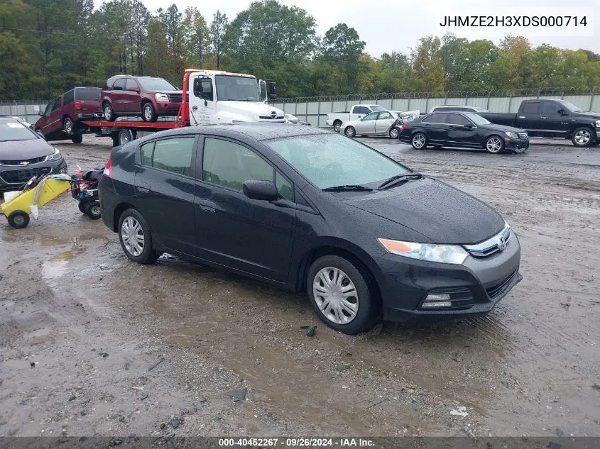 2013 Honda Insight VIN: JHMZE2H3XDS000714 Lot: 40452267