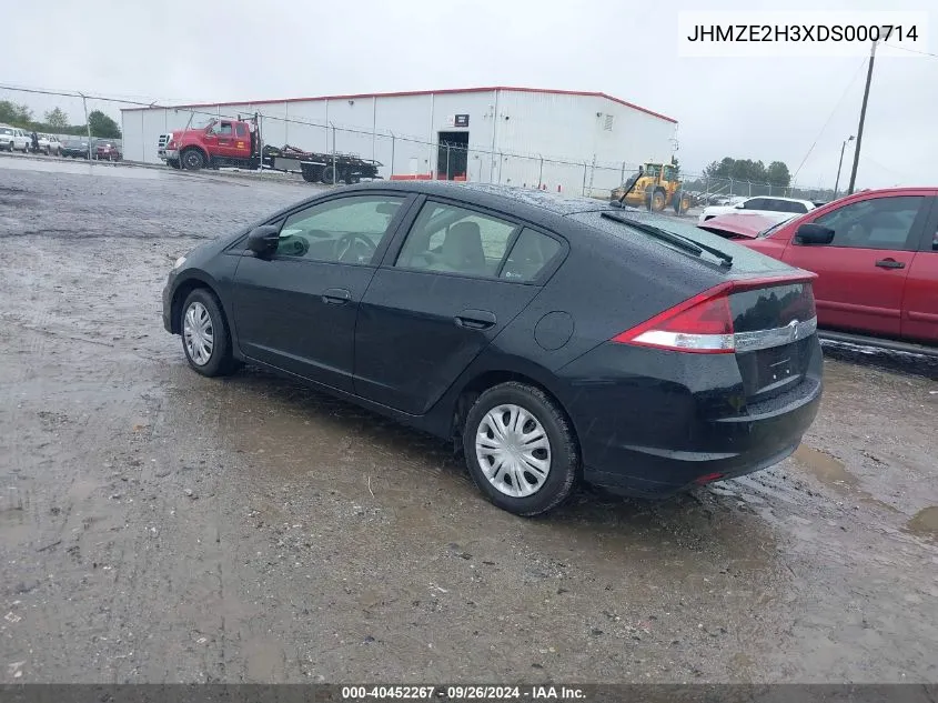 2013 Honda Insight VIN: JHMZE2H3XDS000714 Lot: 40452267