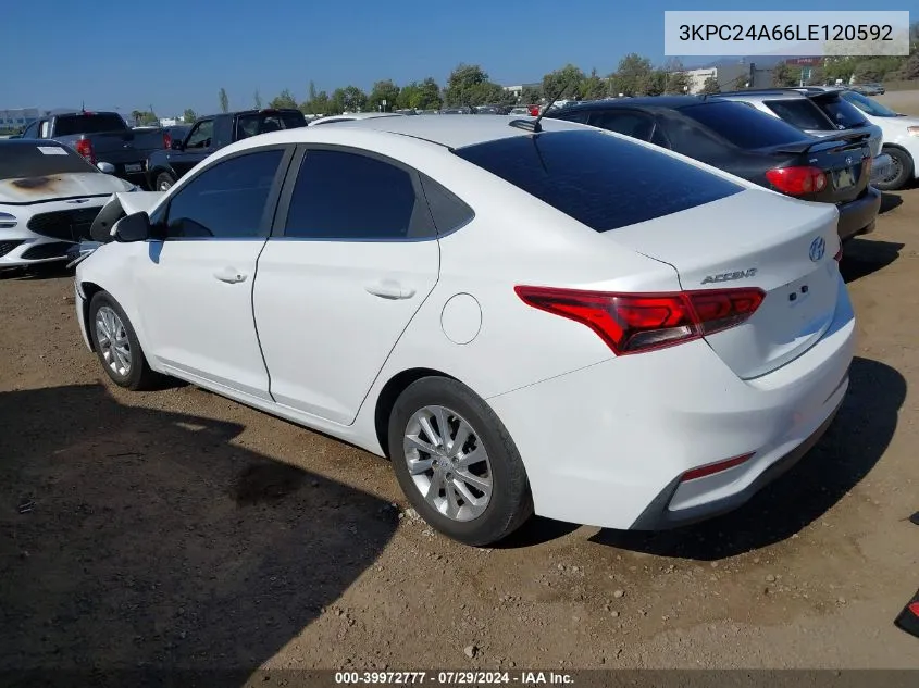 2020 Hyundai Accent Sel VIN: 3KPC24A66LE120592 Lot: 39972777