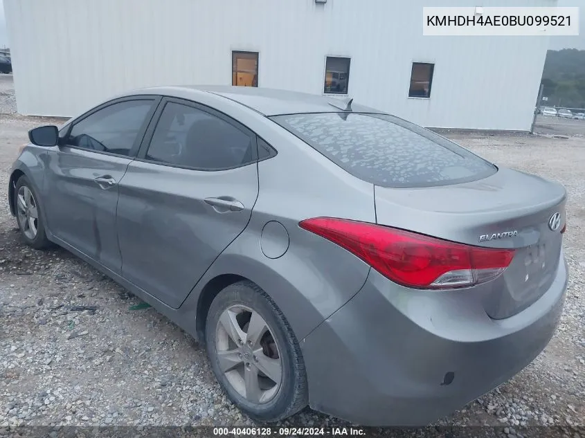 KMHDH4AE0BU099521 2011 Hyundai Elantra Gls (Ulsan Plant)