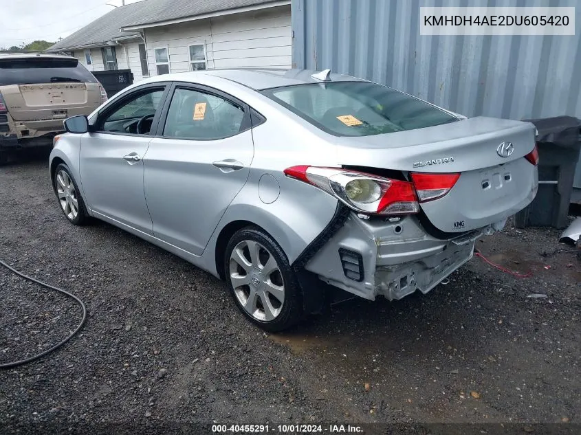 2013 Hyundai Elantra Limited VIN: KMHDH4AE2DU605420 Lot: 40455291