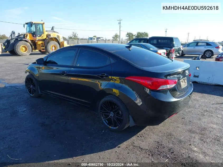 2013 Hyundai Elantra Limited VIN: KMHDH4AE0DU592618 Lot: 40682780