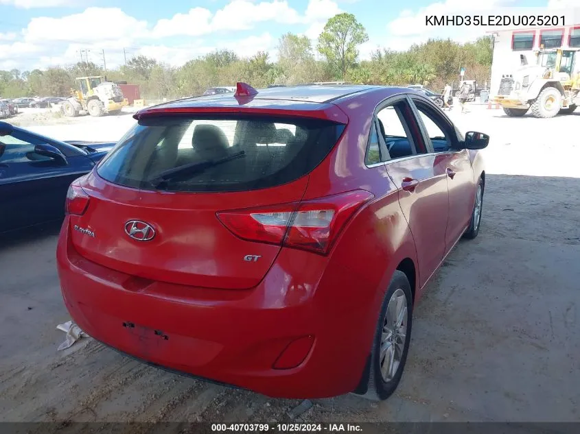 2013 Hyundai Elantra Gt VIN: KMHD35LE2DU025201 Lot: 40703799