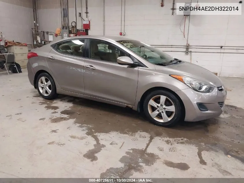 2013 Hyundai Elantra Gls VIN: 5NPDH4AE2DH322014 Lot: 40725611