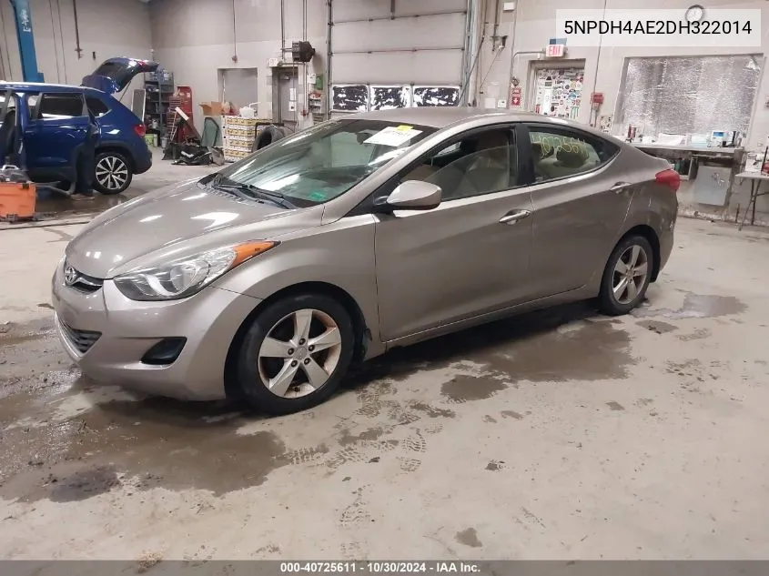 2013 Hyundai Elantra Gls VIN: 5NPDH4AE2DH322014 Lot: 40725611