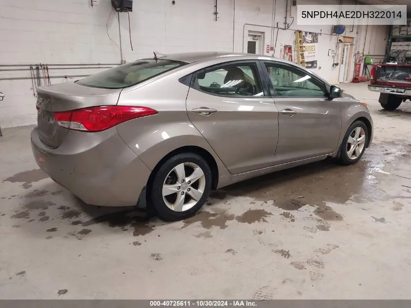 2013 Hyundai Elantra Gls VIN: 5NPDH4AE2DH322014 Lot: 40725611