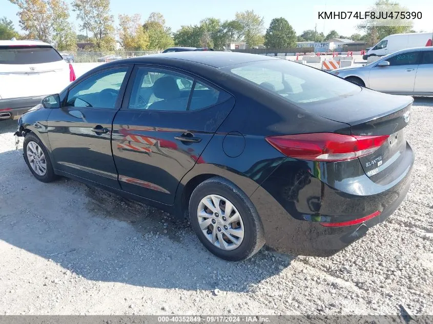 2018 Hyundai Elantra Se VIN: KMHD74LF8JU475390 Lot: 40352849