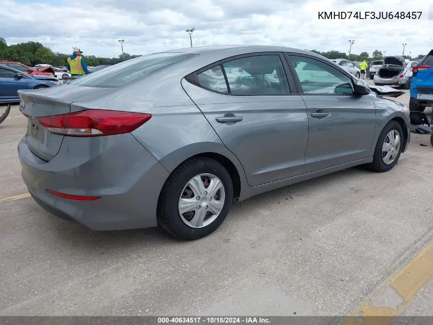 2018 Hyundai Elantra Se VIN: KMHD74LF3JU648457 Lot: 40634517