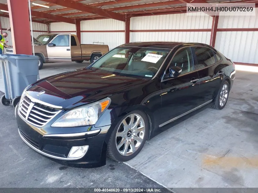 2013 Hyundai Equus Signature VIN: KMHGH4JH0DU070269 Lot: 40348620